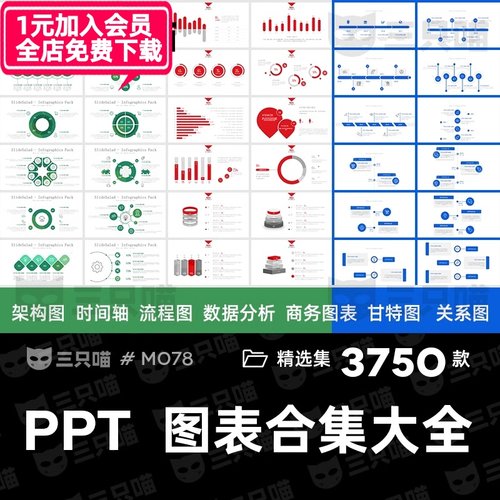 PPT分类图表商务组织架构流程图数据分析阶梯循环关系图形PPT模板
