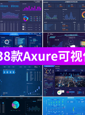 Axure科技感大数据可视化BI大屏数据图表产品原型设计RP素材模板