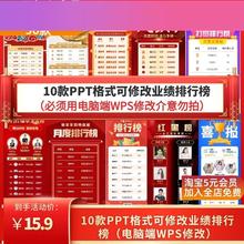 背景设计素材业绩排行榜ppt可修改喜报战报贺报海报模板素材销售