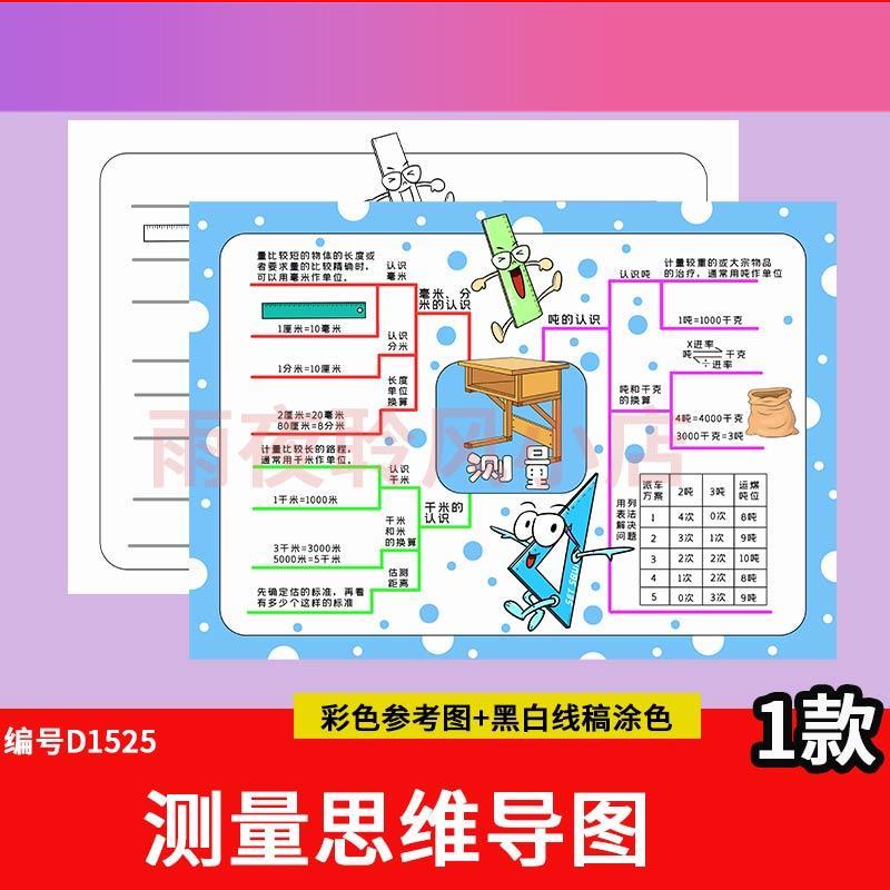 电子版数学测量思维导图手抄报电子版小学生三年级数学长度重量千