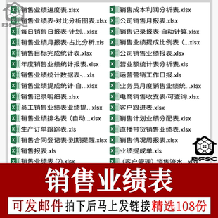 销售业绩表excel表格销售管理表格hi公司企业门店销售年度业绩