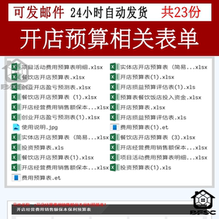 开店预算表ap盈亏预测经营费用销售额保本利损益评估餐饮店创业