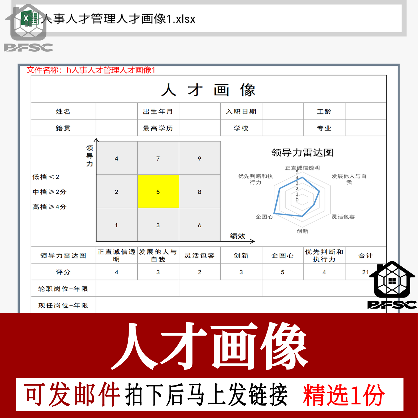 企业人力资源管理人才画像年终招聘梯队建设员工潜力储备分析lm