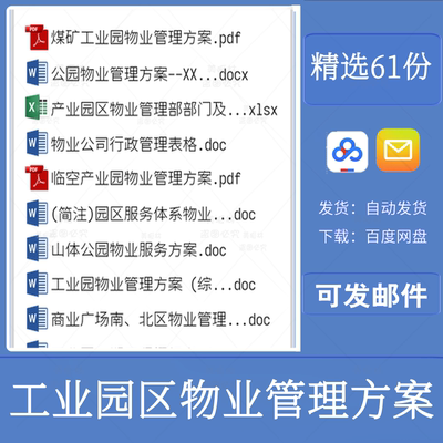 工业园产业园区物业管理方案投标文件书保安保洁服务商业地产资料
