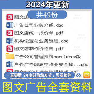 2024图文广告店经营方案业务策划流程模板广告公司快印店管理制度