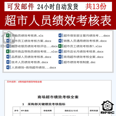超市人员工绩效考核表格保安标准方案绩效bv评估导购员店长收银员