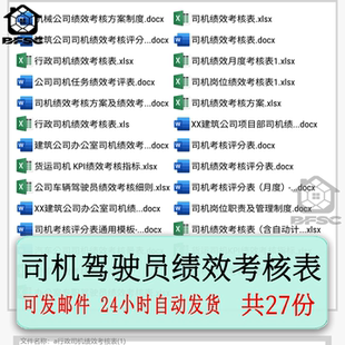 公司机驾驶员KPI绩效考核表评分方案制度cd货运行政岗位任务考评
