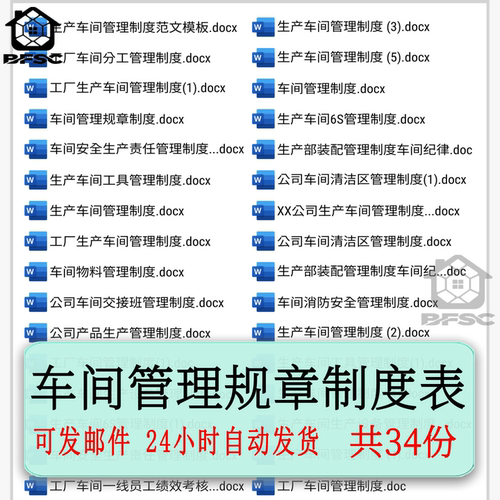 车间管理制度规章表分tx工产品交接班公司生产安全责任物料消防
