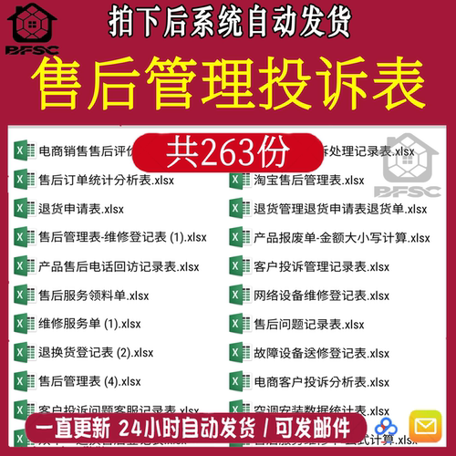 售后管理excel投诉表客户投诉服务jh质量表模板8D报告顾客意见