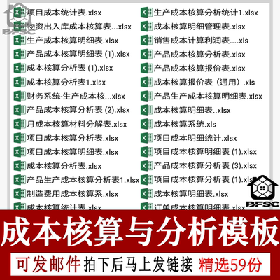 成本核算与分析excel表格管理制造业施产品程pq自动生成建筑项目