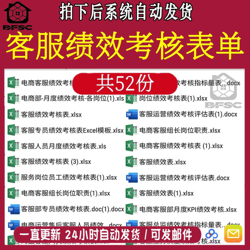 客服绩效kpl考核表单lm月度组长指标评估专人员主管总监电商淘宝