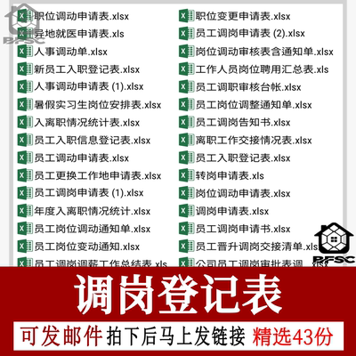 调岗登记表工作tx调职事聘用变更异动申请职责考国风险卡培训人员