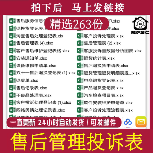 售后管理excel投诉表8D报告顾客意见hi服务客户投诉质量表模板