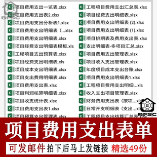 项目费用支出明细表格登记年度成本ef预算核算公司工程统计汇总