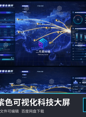 蓝紫色科技感航空展厅数据可视化大屏地图数据指挥PSD素材源文件