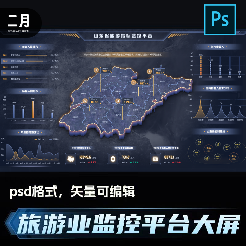 监控平台可视化大屏驾驶舱模版UI界面psd源文件可编辑分层素材