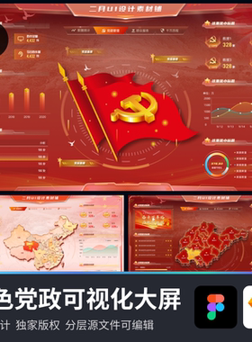 原创智慧政务红色数据可视化大屏中国地图figma+sketch分层源文件