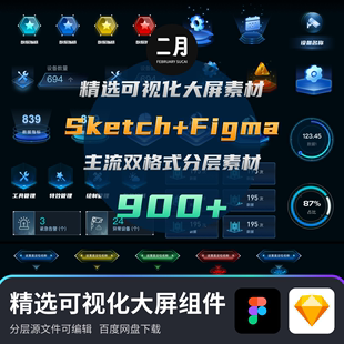 数据可视化大屏UI组件库弹窗按钮图表科技可编辑素材figma/sketch