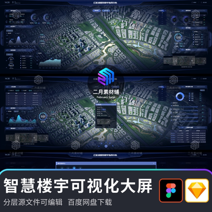 数据可视化大屏物联网智慧楼宇后台管理系统UI设计素材模版figma