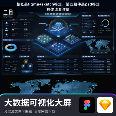 大数据可视化大屏中后台数据分析2.5D主视觉figma+sketch素材模版