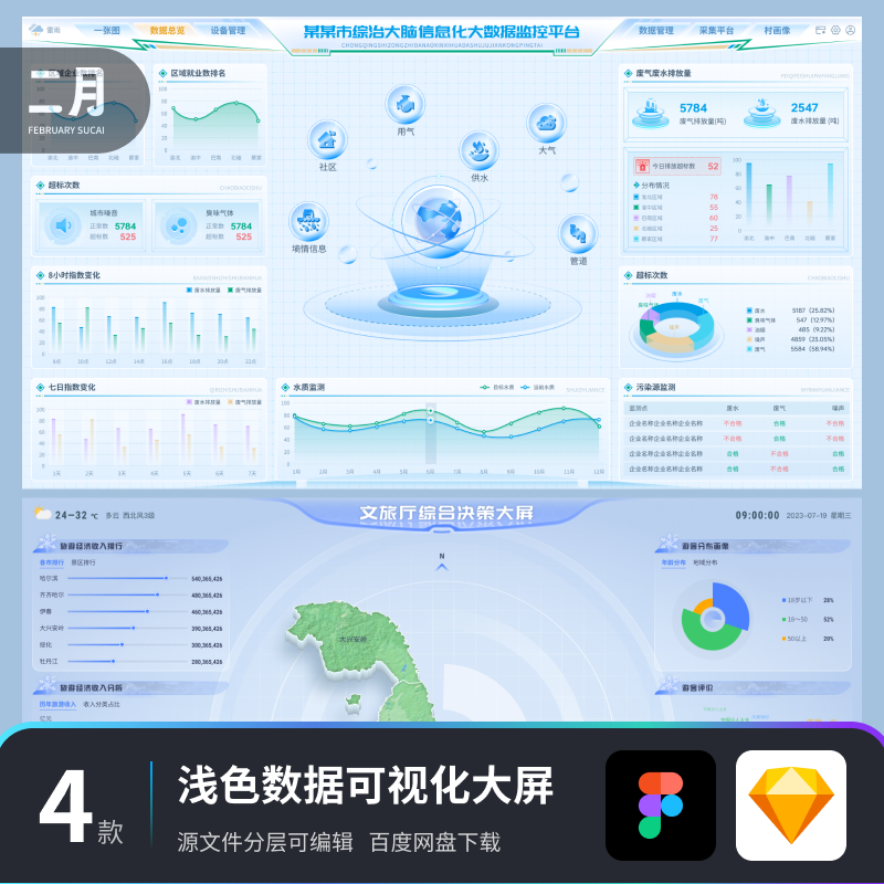 浅色数据可视化大屏蓝白科技模版UI设计地图数据figma/sketch素材 商务/设计服务 设计素材/源文件 原图主图