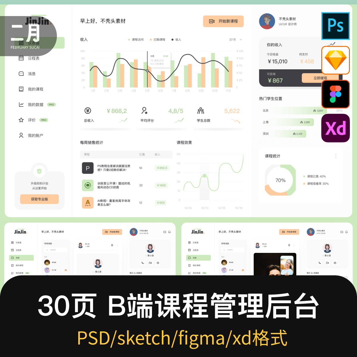 30页网页B端课程管理后台系统UI界面设计素材模版XD/Figma源文件图片