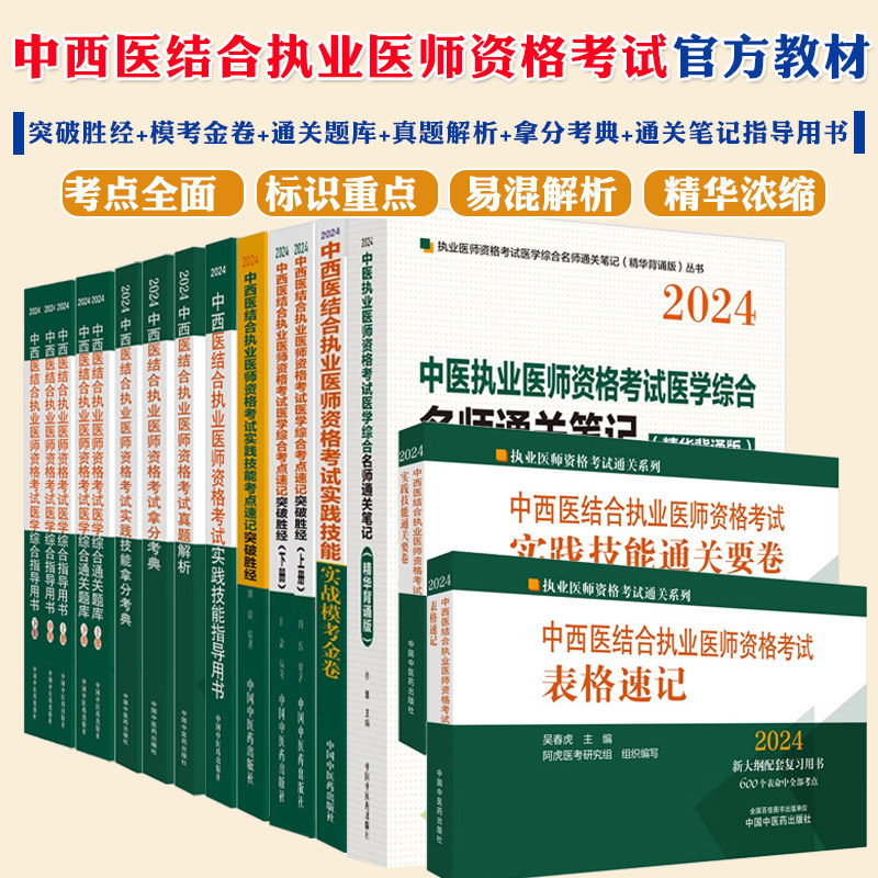 2024年中西医结合执业