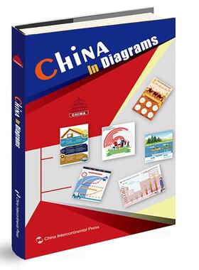China in diagrams（图说中国）金帛  历史书籍