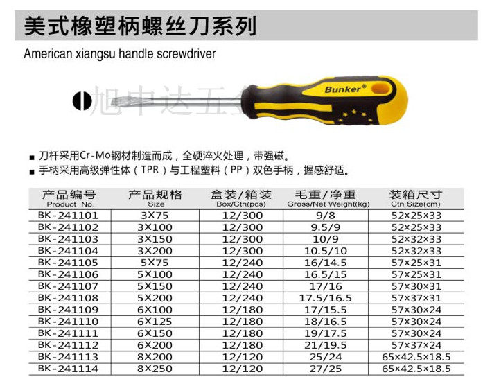Tournevis pour réparation vélo BUNKER - Ref 2297388 Image 1