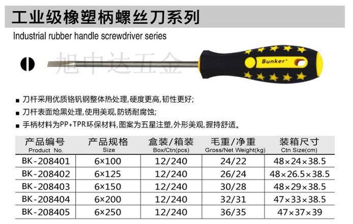 Tournevis pour réparation vélo BUNKER - Ref 2297635 Image 1