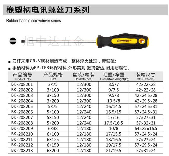 Tournevis pour réparation vélo BUNKER - Ref 2297387 Image 1