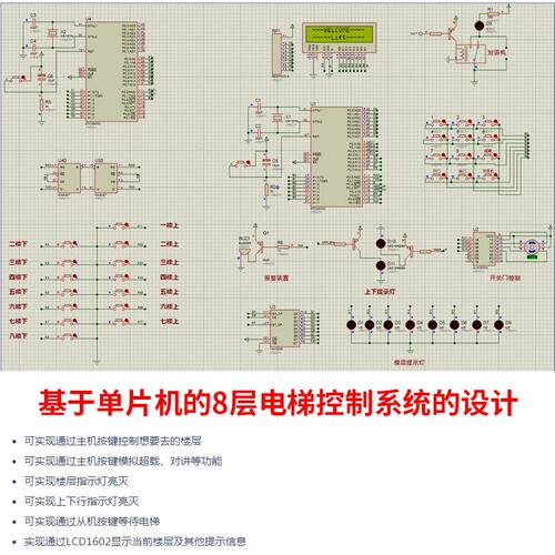 基于单片机的8层电梯控制系统的设计+Proteus仿真主从机模拟对讲
