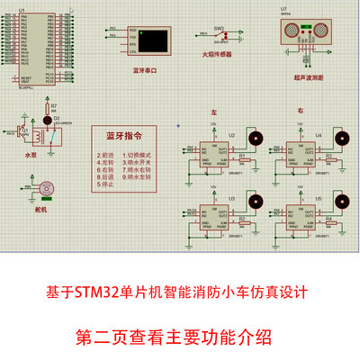 基于STM32单片机智能消防小车设计proteus仿真蓝牙远程遥控车实物