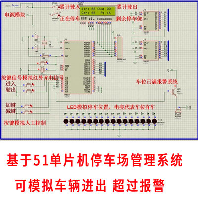 基于51单片机停车场车辆管理系统设计Proteus仿真进出入车位计数