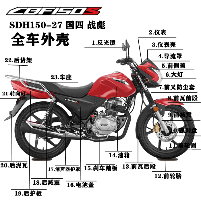 新大洲本田cbf150s战彪导流罩