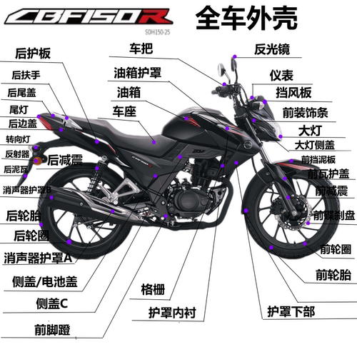 新大洲本田CBF150R油箱护罩侧盖