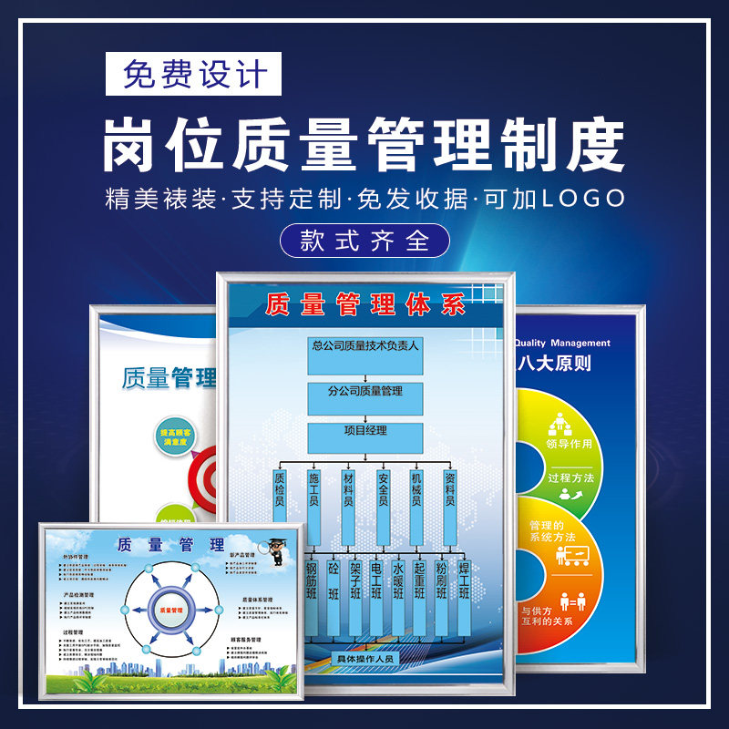 岗位质量安全管理制度工厂车间仓库工地安全宣传标语规章制度牌海报