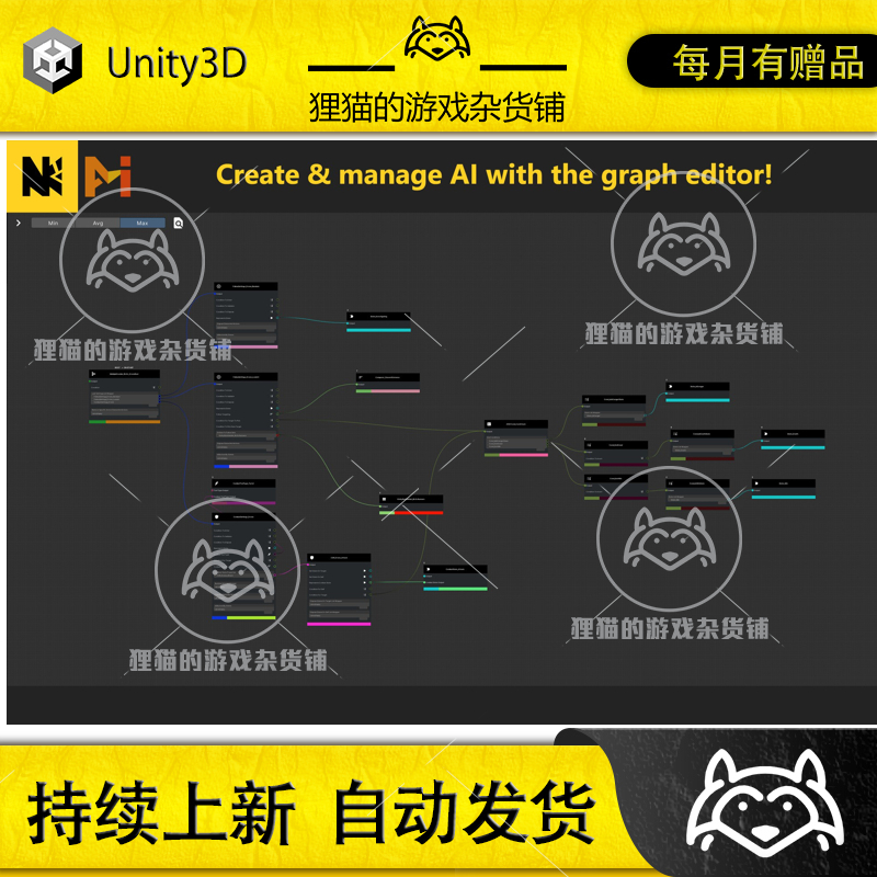 Unity AiMalgam The AI System 人工智能编辑插件 1.1.1 商务/设计服务 设计素材/源文件 原图主图