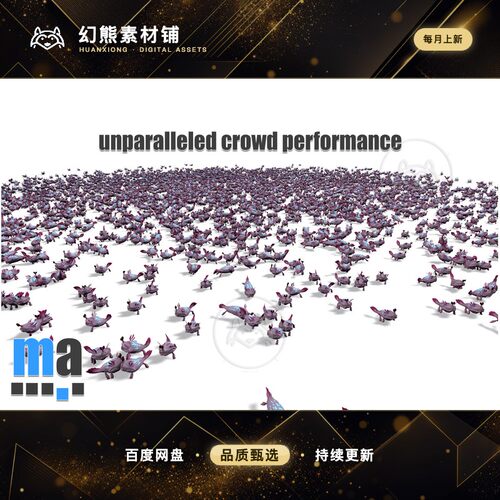 Unity Mesh Animator Animate massive crowds 2.0.32