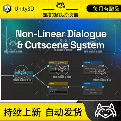 Unity FS Dialogue  Cutscene System 1.2 包更新 对话系统插件