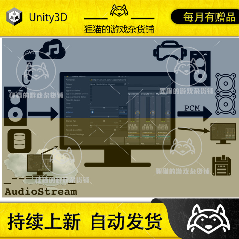 Unity AudioStream PCM audio for Unity 3.4.2包更新音频插件_虎窝淘