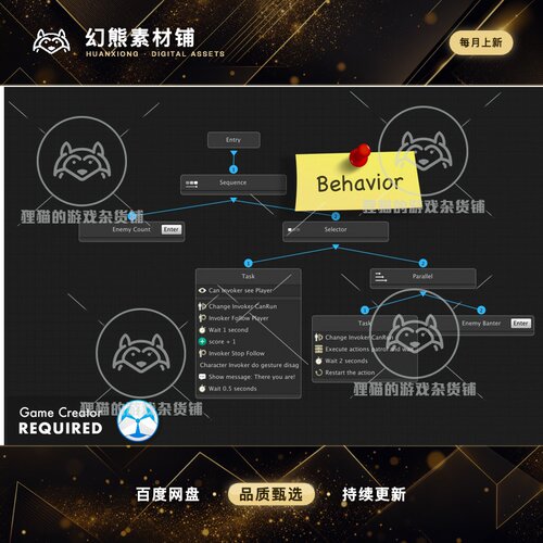 Unity Behavior (Game Creator 1) 行为游戏创建器 1.0.4