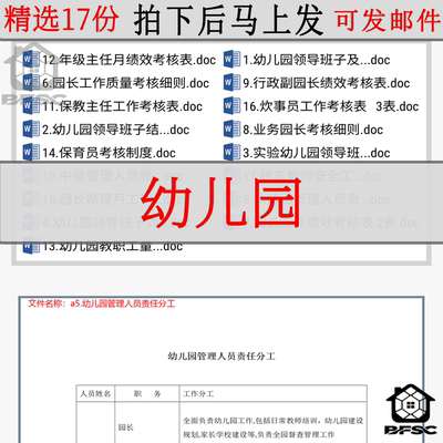 幼儿园管理人员工作no绩效考核表细则分工情况领导行政副园长主任