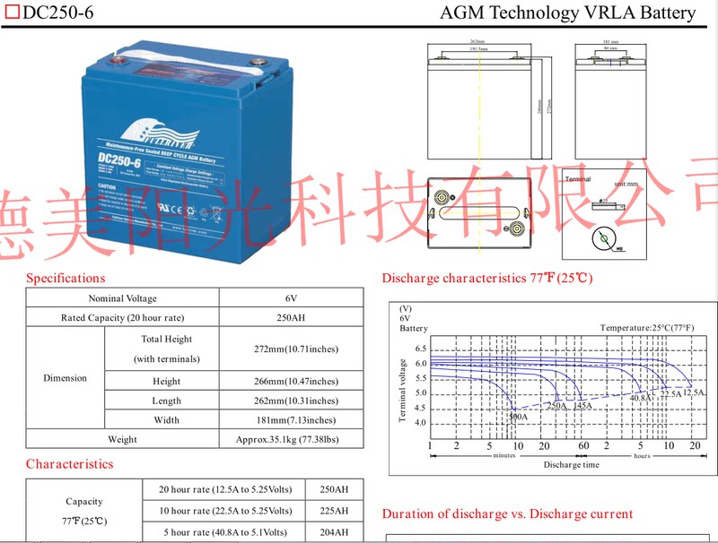FULLRIVER电瓶DC245-6丰江蓄电池6V245AH电池现货包邮