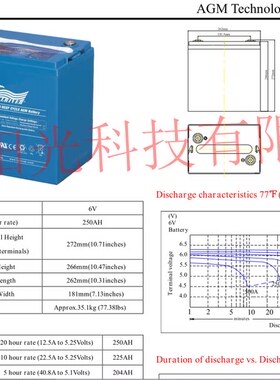 FULLRIVER电瓶DC245-6丰江蓄电池6V245AH电池现货包邮