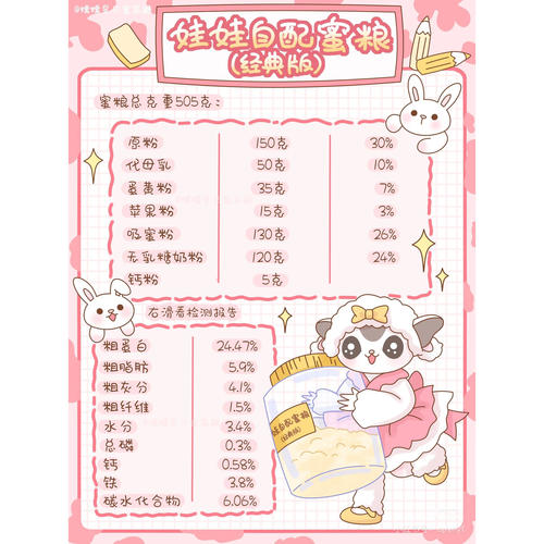 【自配蜜粮原材料】自制蜜粮主粮原粉代母乳蛋黄粉苹果粉奶粉钙粉