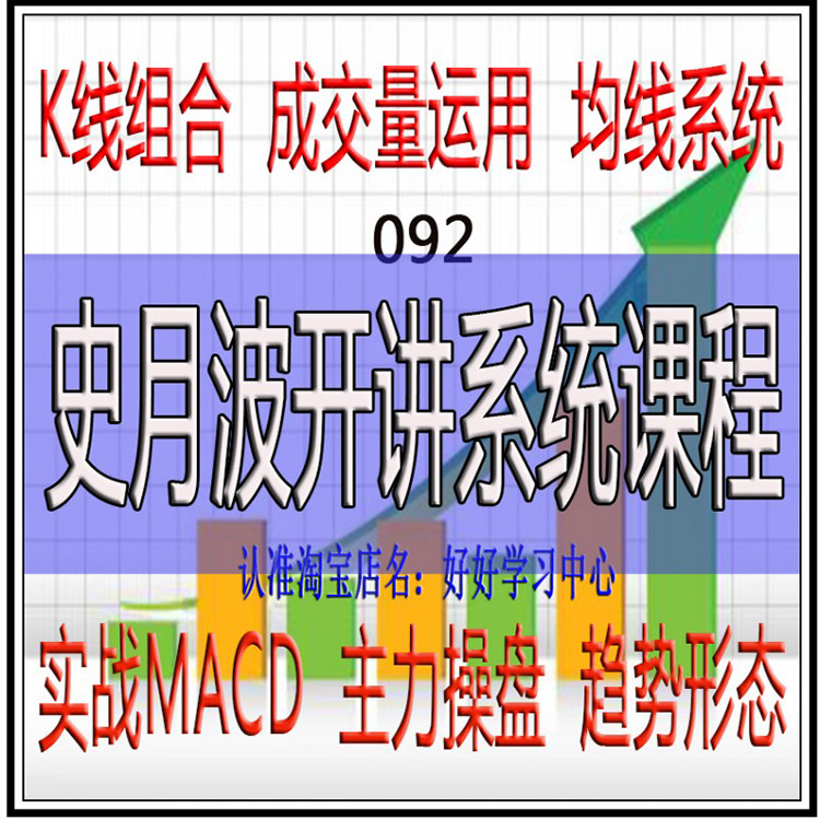 史月波系统课k线组合均线系统成交量macd趋势形态股票视频教程
