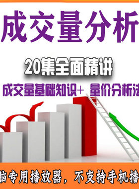 量价关系精讲形态实战技术技巧换手率量比股票成交量分析视频课程