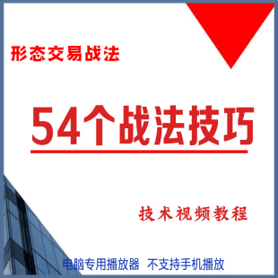 股票短线交易技术视频教程买入战法短线技巧战法技术炒股实战课程
