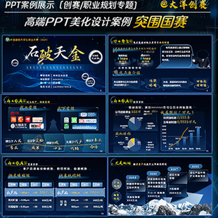 蓝色互联网+大学生创新比赛挑战杯三创赛PPT模板可编辑高端定制